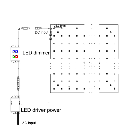 Gleichzeitiges Dimmen mehrerer Beleuchtungsplatten Simultaneous dimming for multiple LED ALU panel