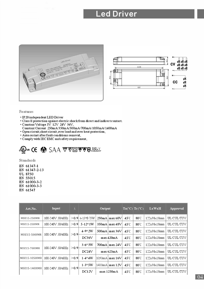 LED Drivers