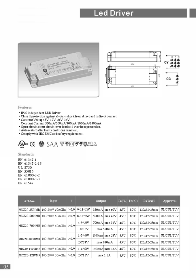 LED Drivers