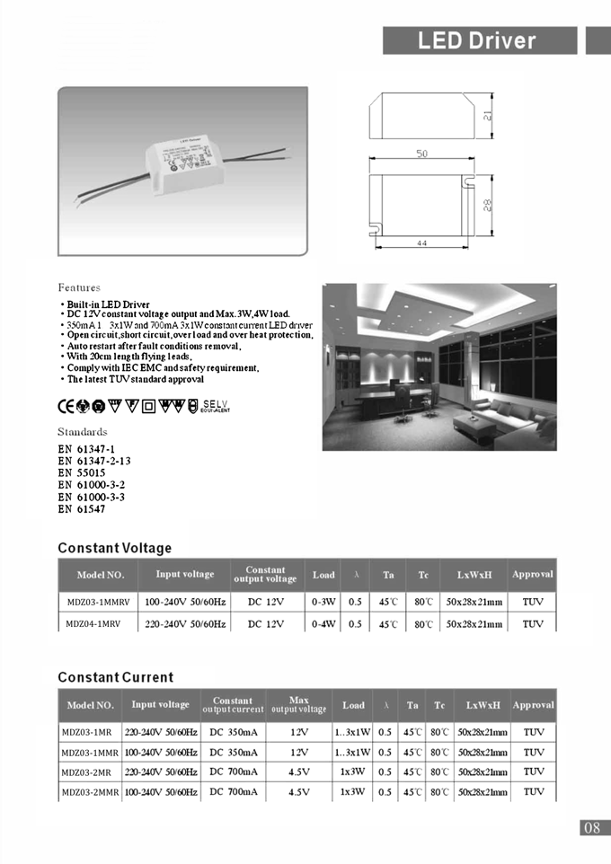 LED Drivers