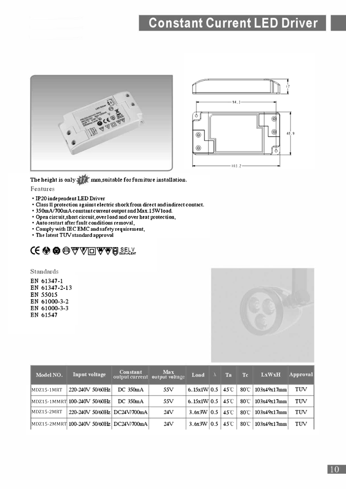 LED Drivers