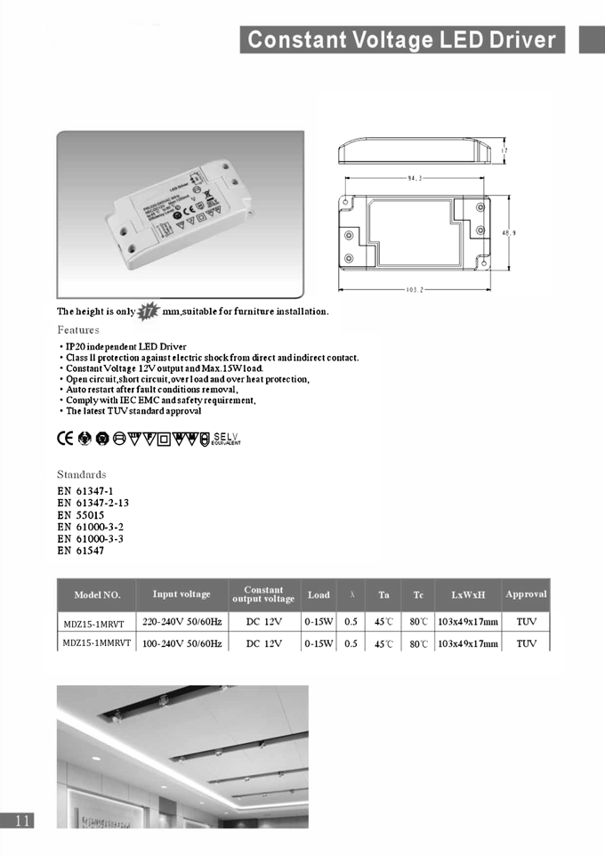 LED Drivers