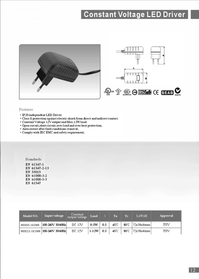 LED Drivers