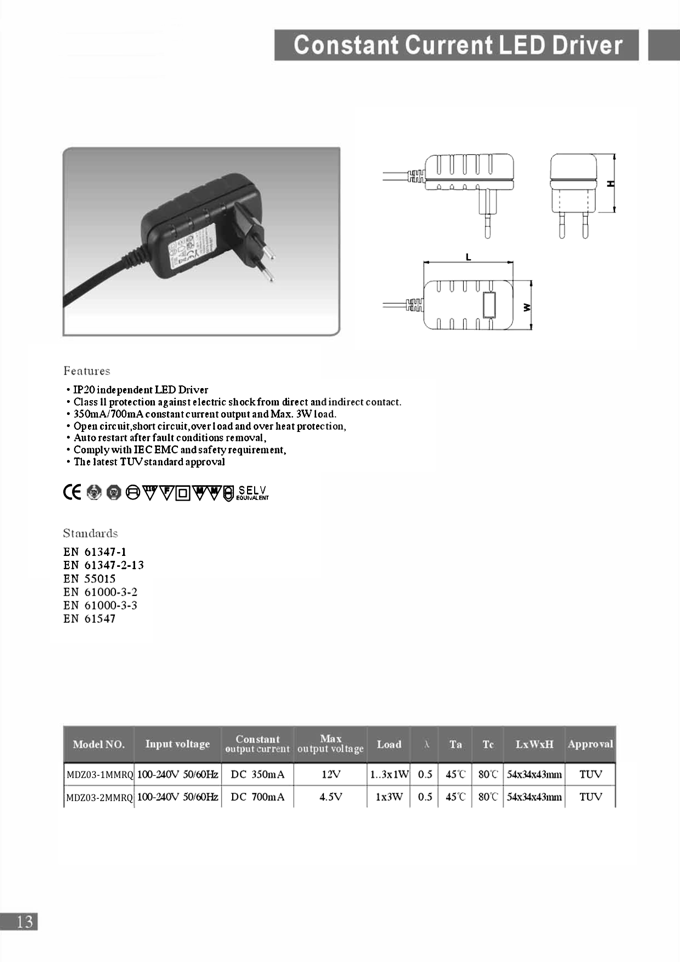 LED Drivers