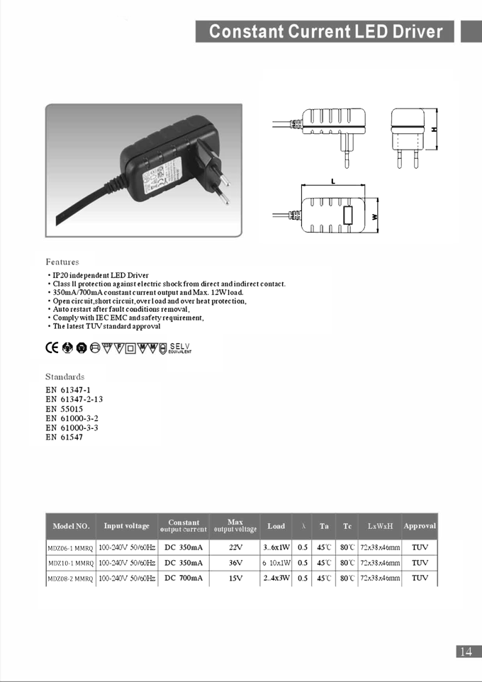 LED Drivers