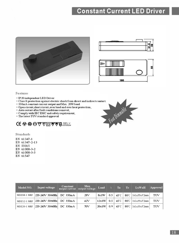 LED Drivers