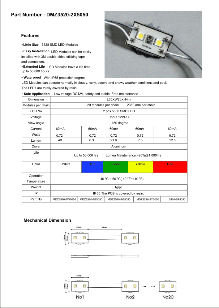 Module 3520-2X5050