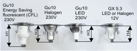 GU10, GU5,3 Lamp